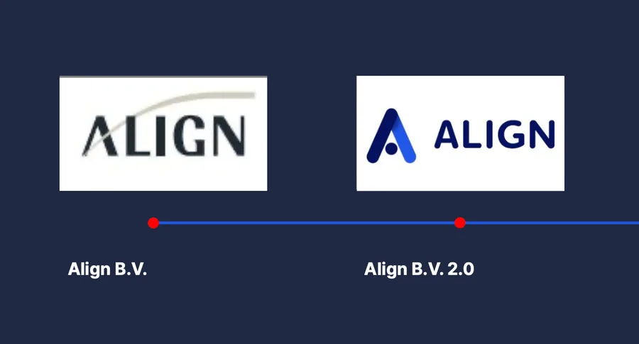 Align Matters – uit het project